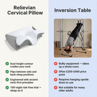 Relievian 2-in-1 Cervical Contour Pillow